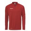 Zip Neck Regular Fit Sweatshirt