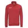 Score High Neck Performance Jacket