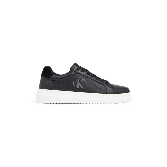 Top Trainers