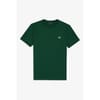 Ringer T-Shirt
