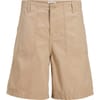 Karl Shorts