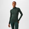 Half Zip Funnel Neck Jacket