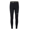 Mens Core Tights