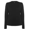 Thermal Top