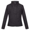 Kizmit Full-Zip Fleece