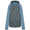 Waterproof Jacket