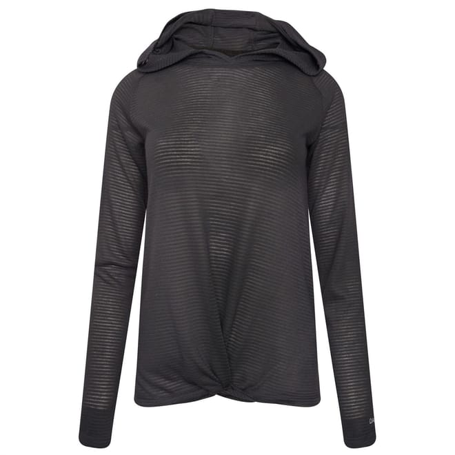 Results Sweater