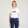 The Perfect T-Shirt