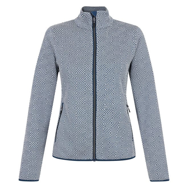 Descend Full-Zip Sweatshirt