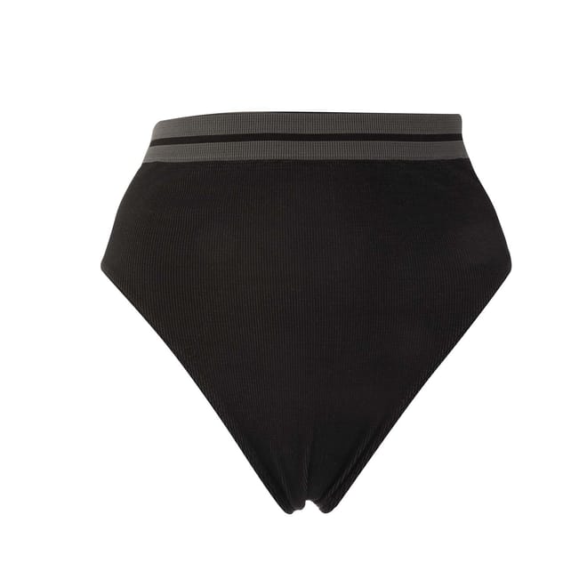 Don’t Sweat It Swimming Bottoms