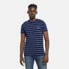 HM Regular Fit Crew Neck T-Shirt