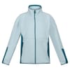 Highton Fleece