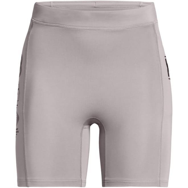 Run Shorts