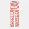 Womens Pcchilli Heavyweight Sweatpants