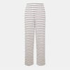 Womens Pcchilli Heavyweight Sweatpants