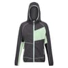 Attareii Jacket
