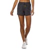 365 Shorts