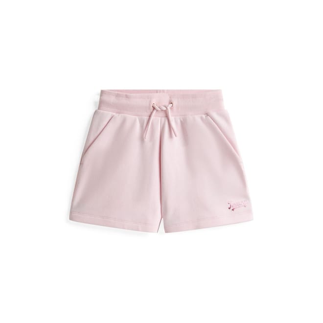 Script Shorts