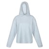 Kassidy Relaxed Fit Drop Shoulder Sweatshirt