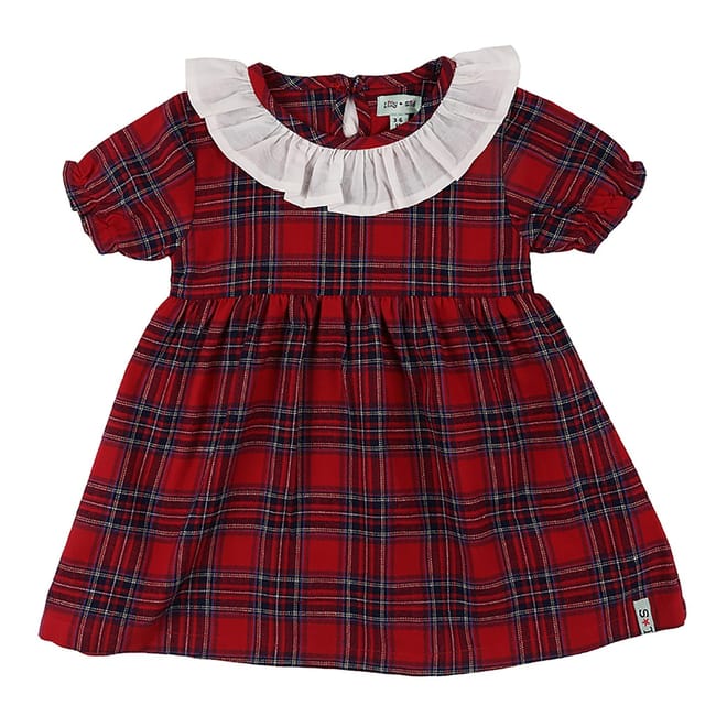 Nost Collar Drs