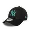 Adjustable Cap