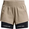 Womens Armour Pjt Rck Leg Day Flex Short Gym
