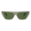 Minka Cat Eye Full Rim Sunglasses