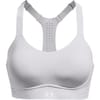Uplift Scoop Neck Compression Sports Bra
