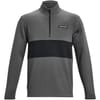 Daytona HalF-Zip