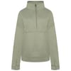 Zip Neck Relaxed Fit Long Sleeve Sweatshirt