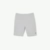 Fleece Shorts