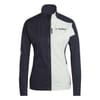 Xpr Xc High Neck Ski Jacket
