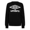 Long Sleeve Regular Fit Sweatshirt