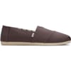 Canvasas Shoes
