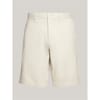 1985 Shorts